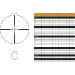 Leupold VX-3HD Rifle Scope 3.5-10x40 1" SFP Duplex Non Illum Matte Black